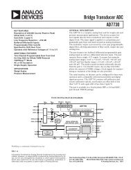 AD7730 Bridge Transducer ADC - ZMiTAC
