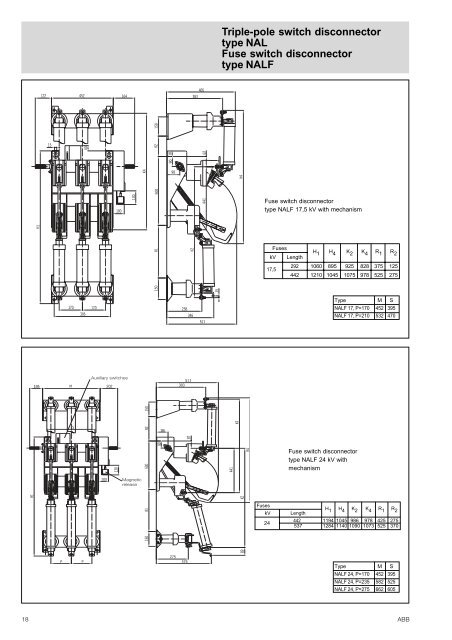 Indoor Air Switch Disconnector, NAL Indoor Air Switch Disconnector ...