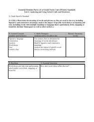 Essential Elements Parts A-E of Grade Six Unit 1 Power Standards