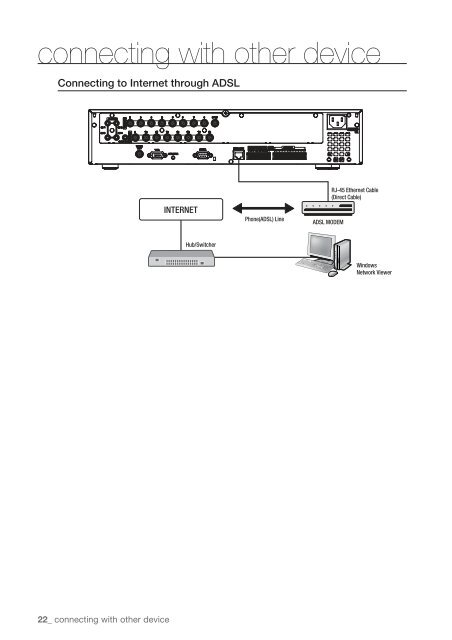 UserManual Samsung SRD-1652D DVR