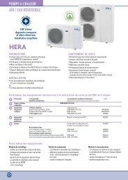 Fiche Hera - SBPP