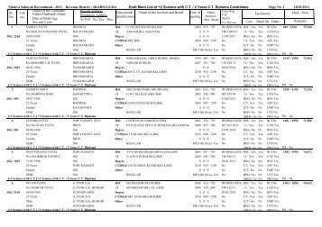 c:\SS_2011\JHARSUGUDA_Draft_Provisional ... - jharsuguda.nic.in