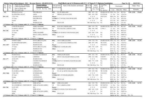 c:\SS_2011\JHARSUGUDA_Draft_Provisional ... - jharsuguda.nic.in