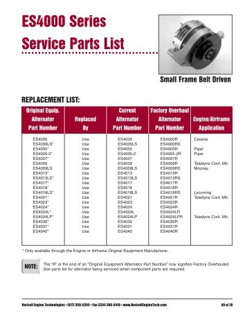 ES Small Frame Belt Driven Alternator Replacement Parts