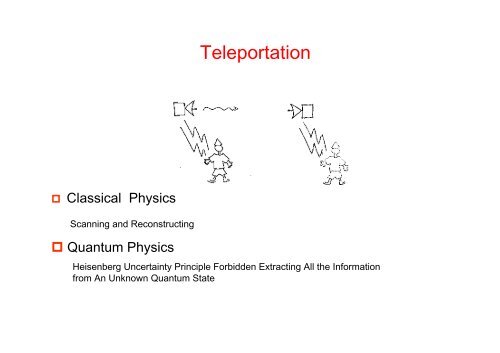 Quantum Dense coding and Quantum Teleportation