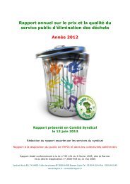 Rapport annuel 2012 - Bil ta garbi