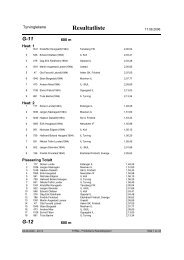 Resultatliste - Komplett - Asker Skiklubb