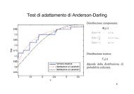 Test di adattamento di Anderson-Darling - idrologia@polito