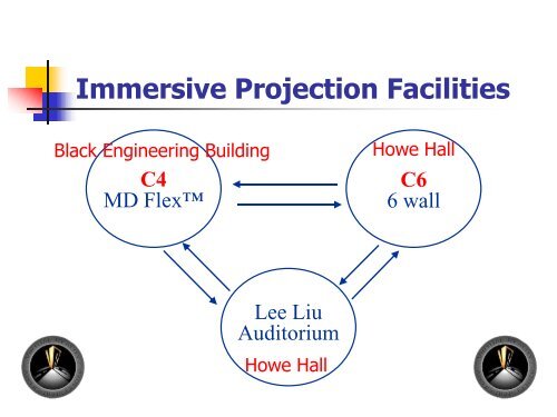 Virtual Reality as a Human Computer Interface to Mechanical Design