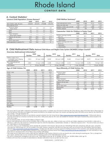 Rhode Island - RI Department of Children, Youth & Families