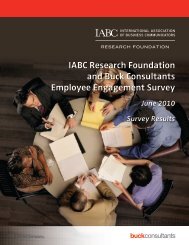 Employee Engagement Survey - International Association of ...