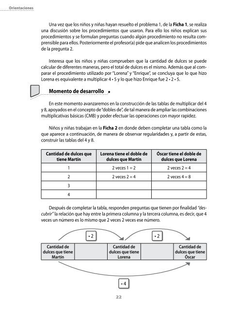 Estudiando problemas multiplicativos y tÃ©cnicas para multiplicar