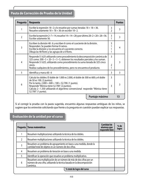 Estudiando problemas multiplicativos y tÃ©cnicas para multiplicar