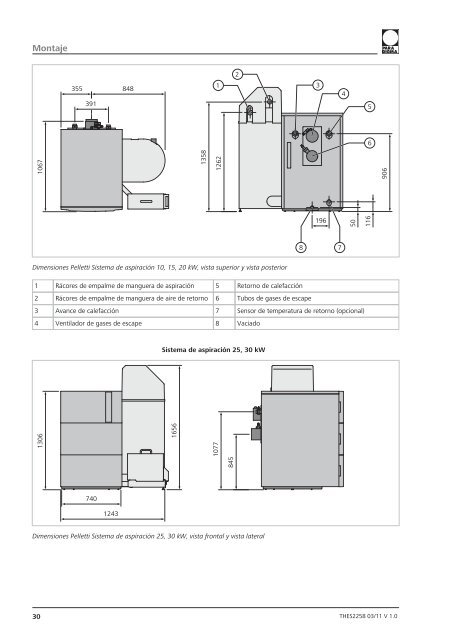 THES 2258 V1.0 0311 Caldera Pelletti III Instalador - Paradigma ...