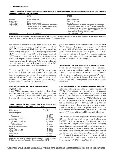 Central nervous system vasculitis