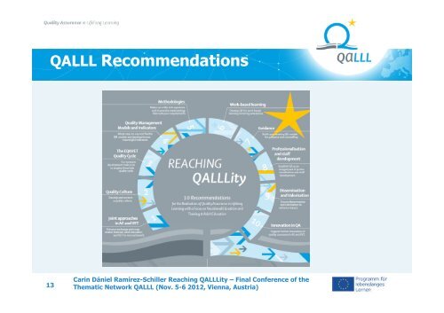 Stages of the thematic network - QALLL