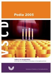 Podia 2005 - VSCD