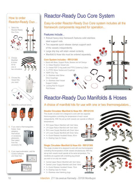 Reactor-Readyâ¢ Lab Reactors - Interchim