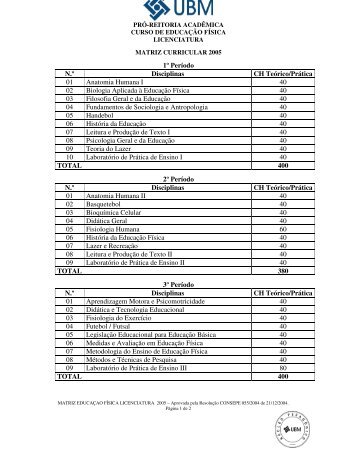 matriz curricular 2005 - UBM
