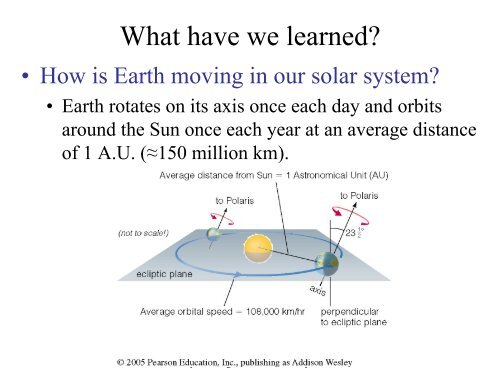 ISP 205: Visions of the Universe - Physics & Astronomy