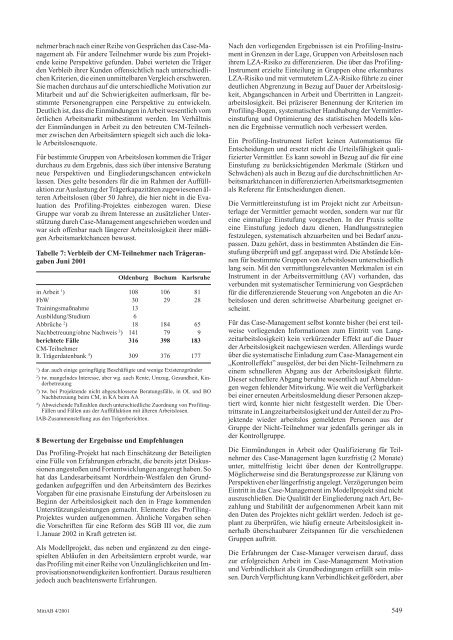 "Profiling" zur Vermeidung von Langzeitarbeitslosigkeit - IAB