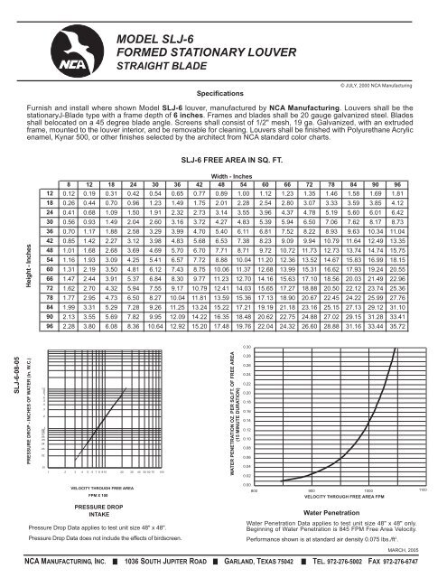 MODEL SLJ-6 FORMED STATIONARY LOUVER - NCA Manufacturing