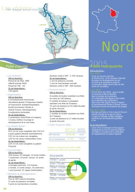 Rapport d'activitÃ© 2005 - Voies navigables de France