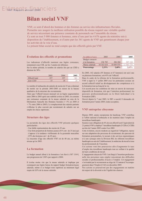 Rapport d'activitÃ© 2005 - Voies navigables de France