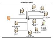 Visio-Altiris Server Diagram(rev).vsd - Montgomery College