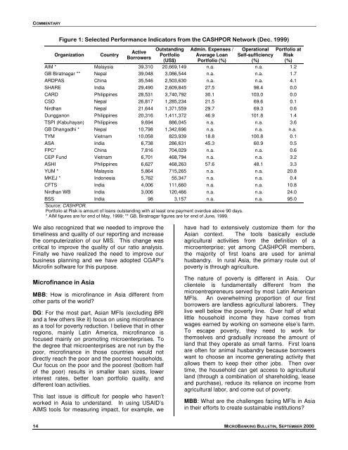 MICROBANKING BULLETIN - Microfinance Information Exchange