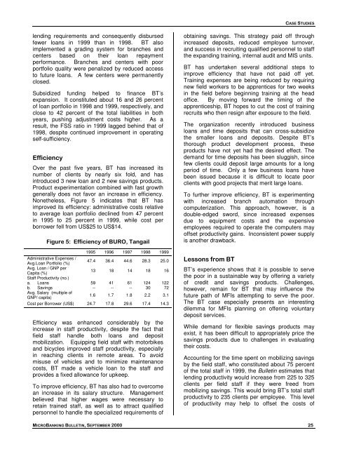 MICROBANKING BULLETIN - Microfinance Information Exchange