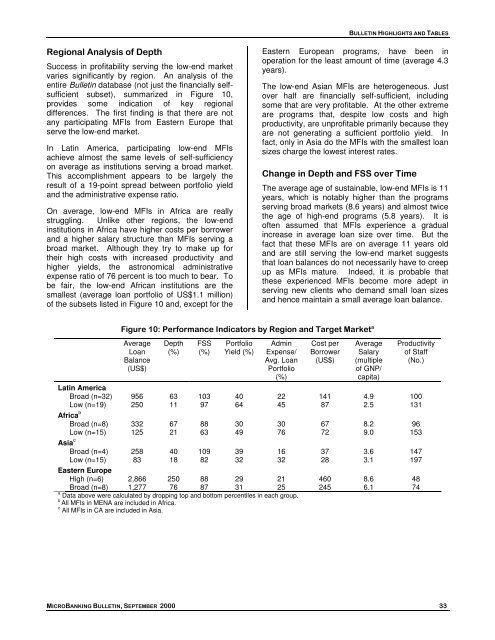 MICROBANKING BULLETIN - Microfinance Information Exchange