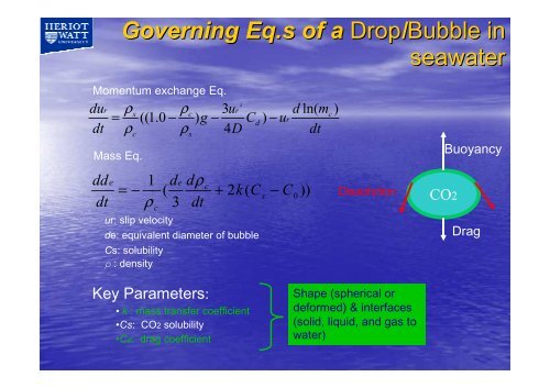 Dispersion of CO2 in the water column