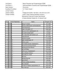 daftar nama peserta ujian cpns 2008 - Departemen Energi dan ...