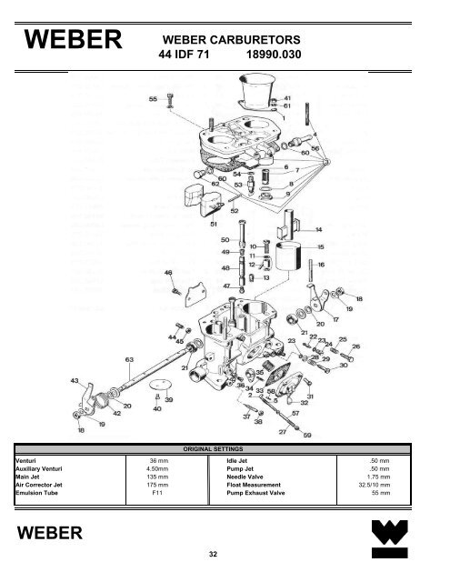 WEBER CARBURETORS 44 IDF 71 18990.030
