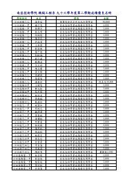 九十六學年度第二學期成績優良獎學金公告名冊