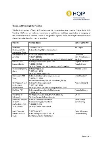 Page 1 of 2 Clinical Audit Training Skills Providers This list is ... - HQIP