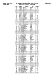 Arhitektura raÄunara, 2011/2012 Osvojeni poeni - Test34