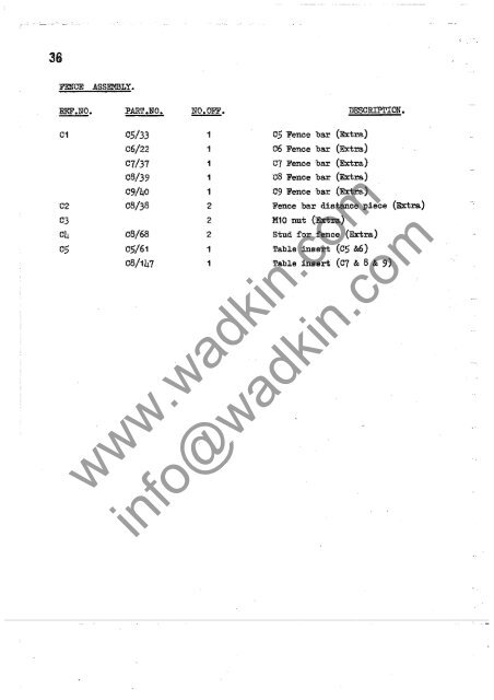 Wadkin C5 C6 C7 C8 C9 Bandsaw Manual and Parts List