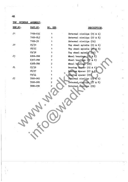 Wadkin C5 C6 C7 C8 C9 Bandsaw Manual and Parts List