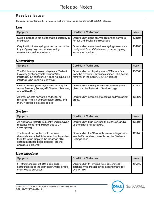 SonicOS 6.1.1.4 Release Notes for NSA 3600/4600 ... - SonicWALL