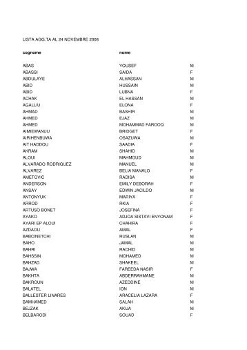 LISTA AGG.TA AL 24 NOVEMBRE 2008 cognome nome ABAS ...