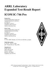 ARRL Laboratory Test Result Report - ICOM IC-746 Pro