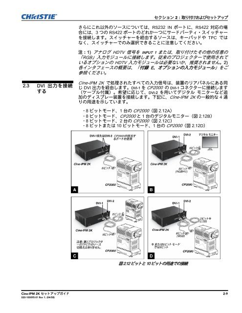 Cine-IPM 2K - Christie Digital Systems