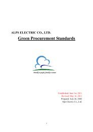 ALPS ELECTRIC CO., LTD. Green Procurement Standards