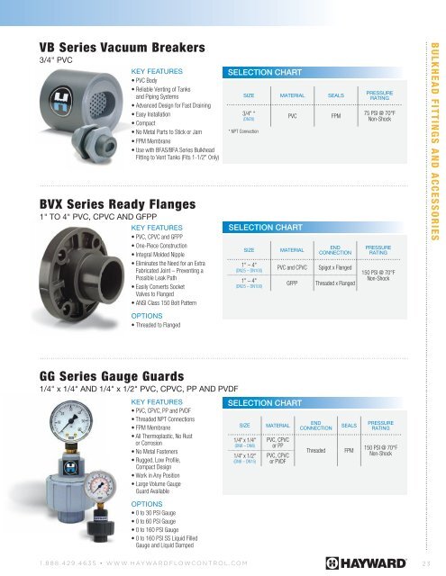 2 - Hayward Flow Control