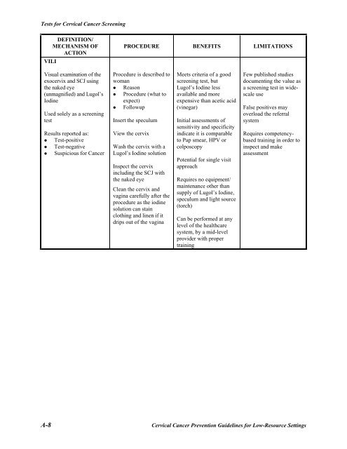 Reference Manual - IARC Screening Group