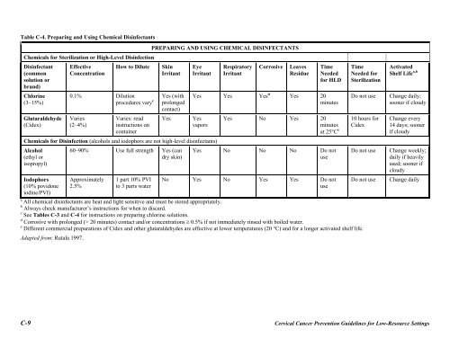 Reference Manual - IARC Screening Group