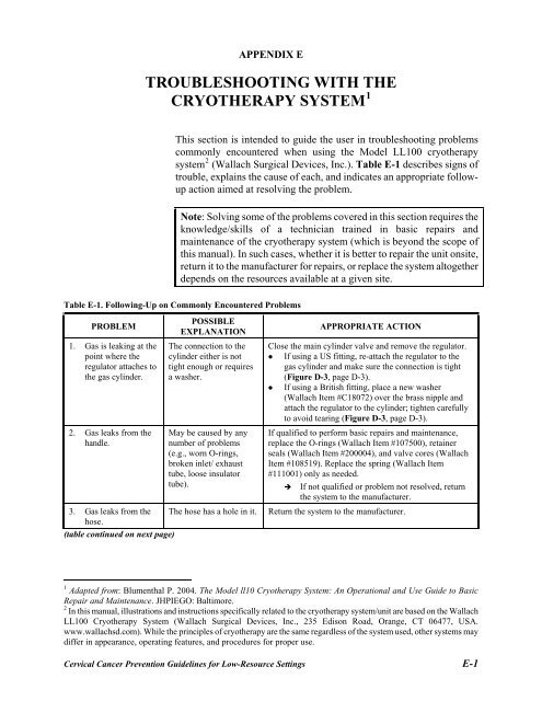 Reference Manual - IARC Screening Group