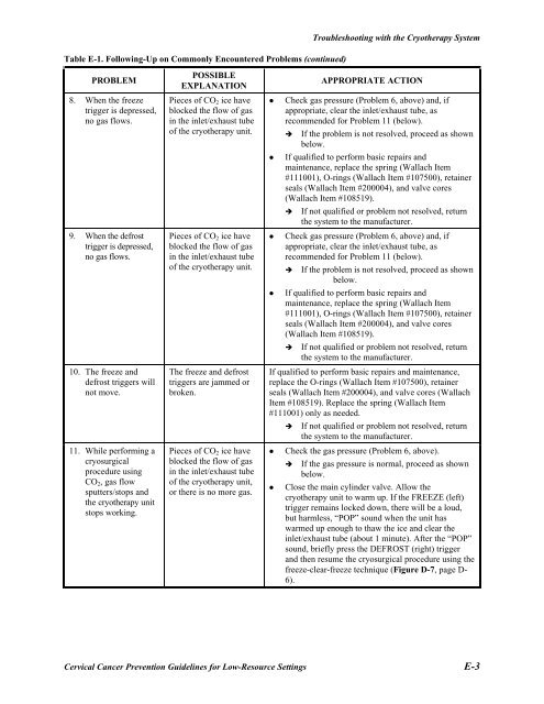 Reference Manual - IARC Screening Group